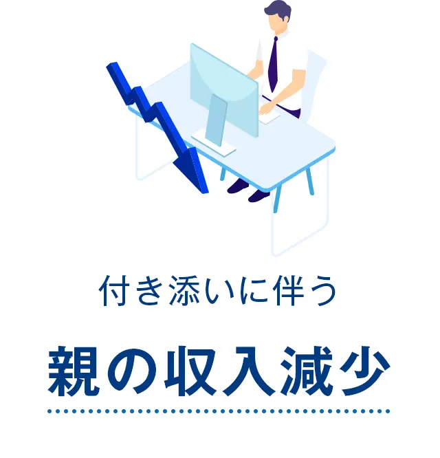 付き添いに伴う親の収入減少